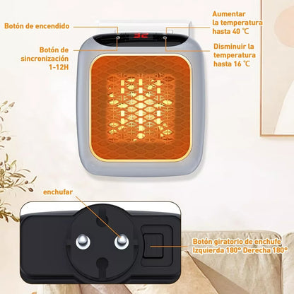 Calefactor Mini 800 Watts